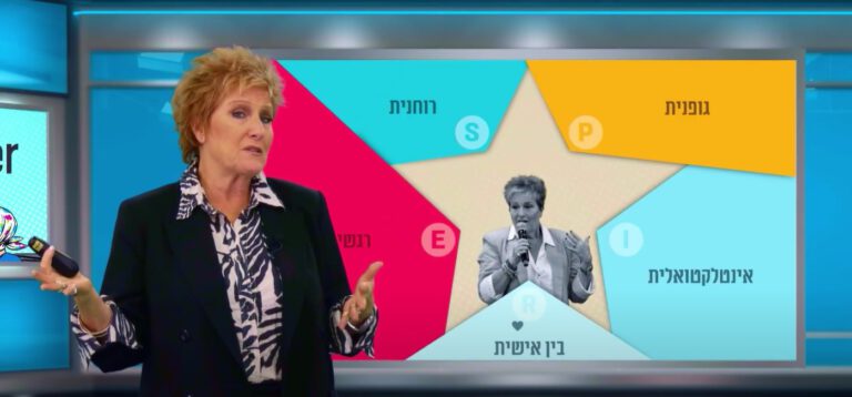 תמי מולר