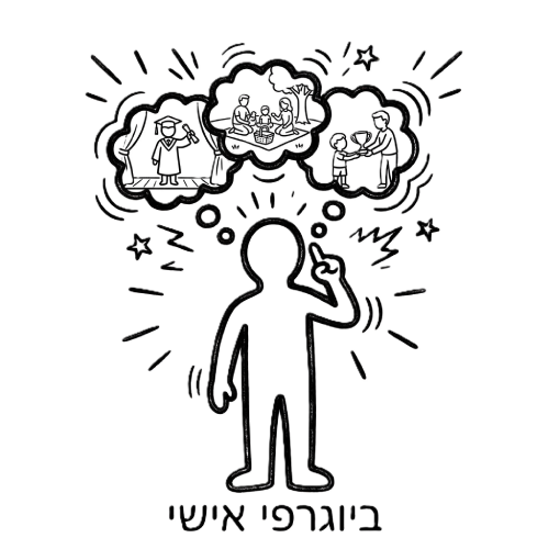 ביוגרפי אישי