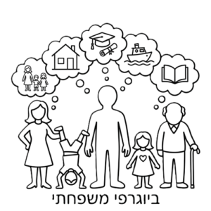 ביוגרפי משפחתי