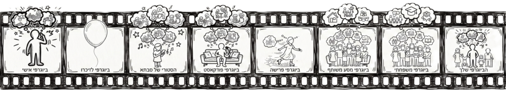 ביוגרפי סטריפ